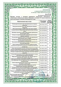 Сертификат Пескоуловитель ПЭ-0,5-25 серия Профи